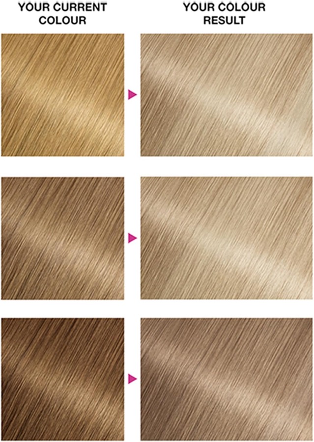 GARNIER Nutrisse Hair Colour 10.01 Baby Blonde additional product photograph 3