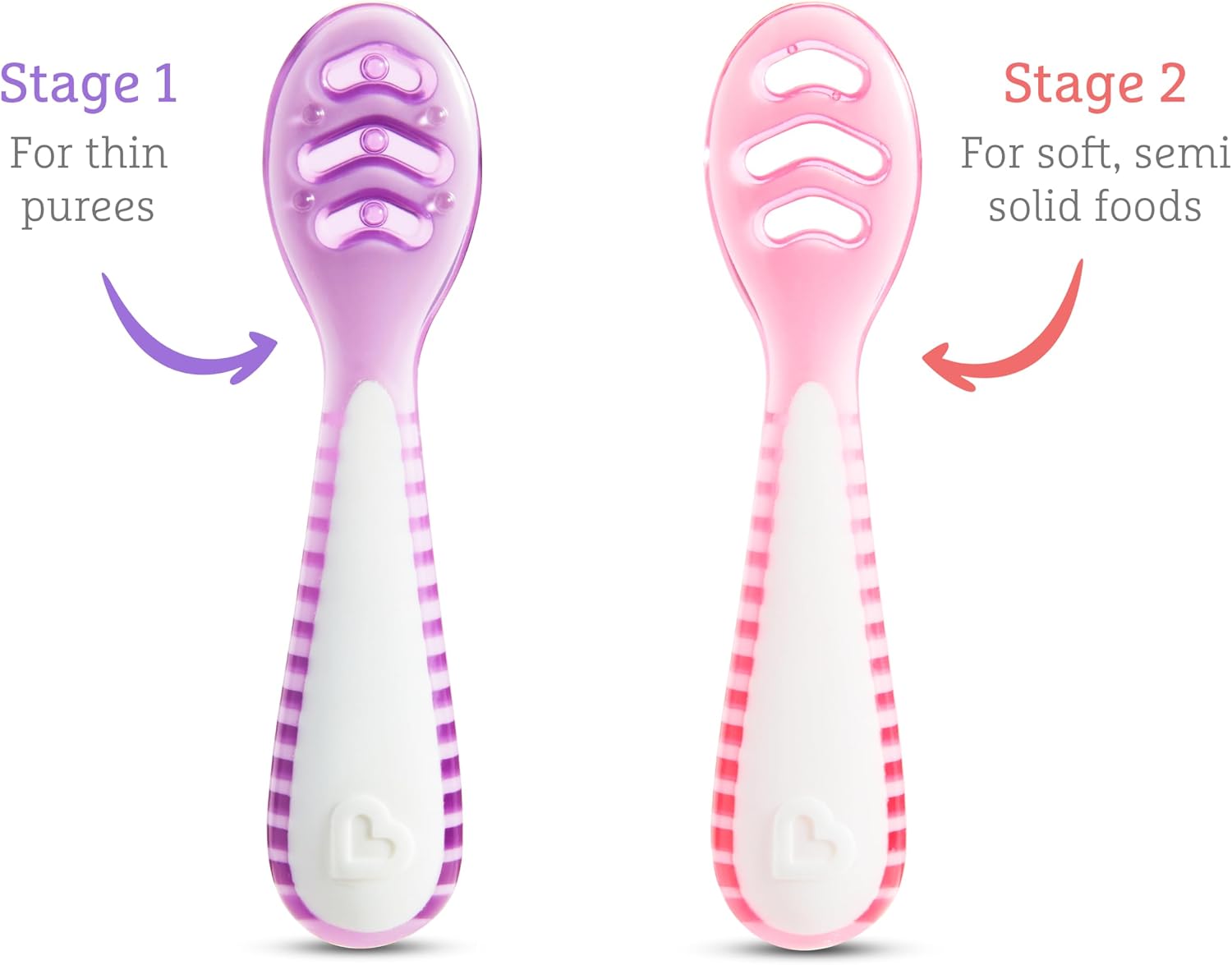 MUNCHKIN Gentle Dip Multistage First Spoons additional product photograph 2