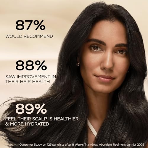 PANTENE Grow Abundant Anti Hair Loss Shampoo additional product photograph 3