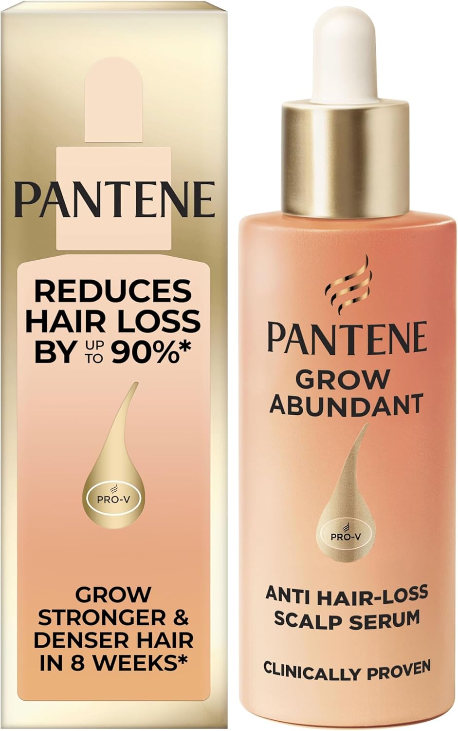 PANTENE Grow Abundant Anti-Hair Loss Scalp Serum product packaging